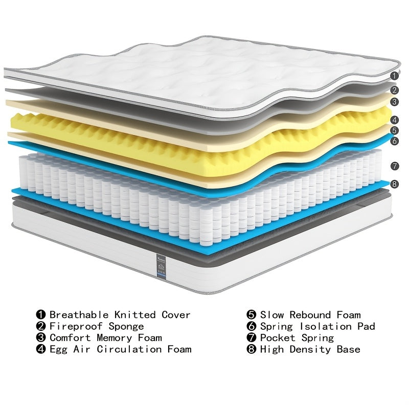 10\u002F12 Inch Multilayer Hybrid Twin Full Queen King Size Mattress- Multiple Sizes & Styles Available, Ergonomic Design With Memory Foam And Pocket Spring, Medium Firm Feel