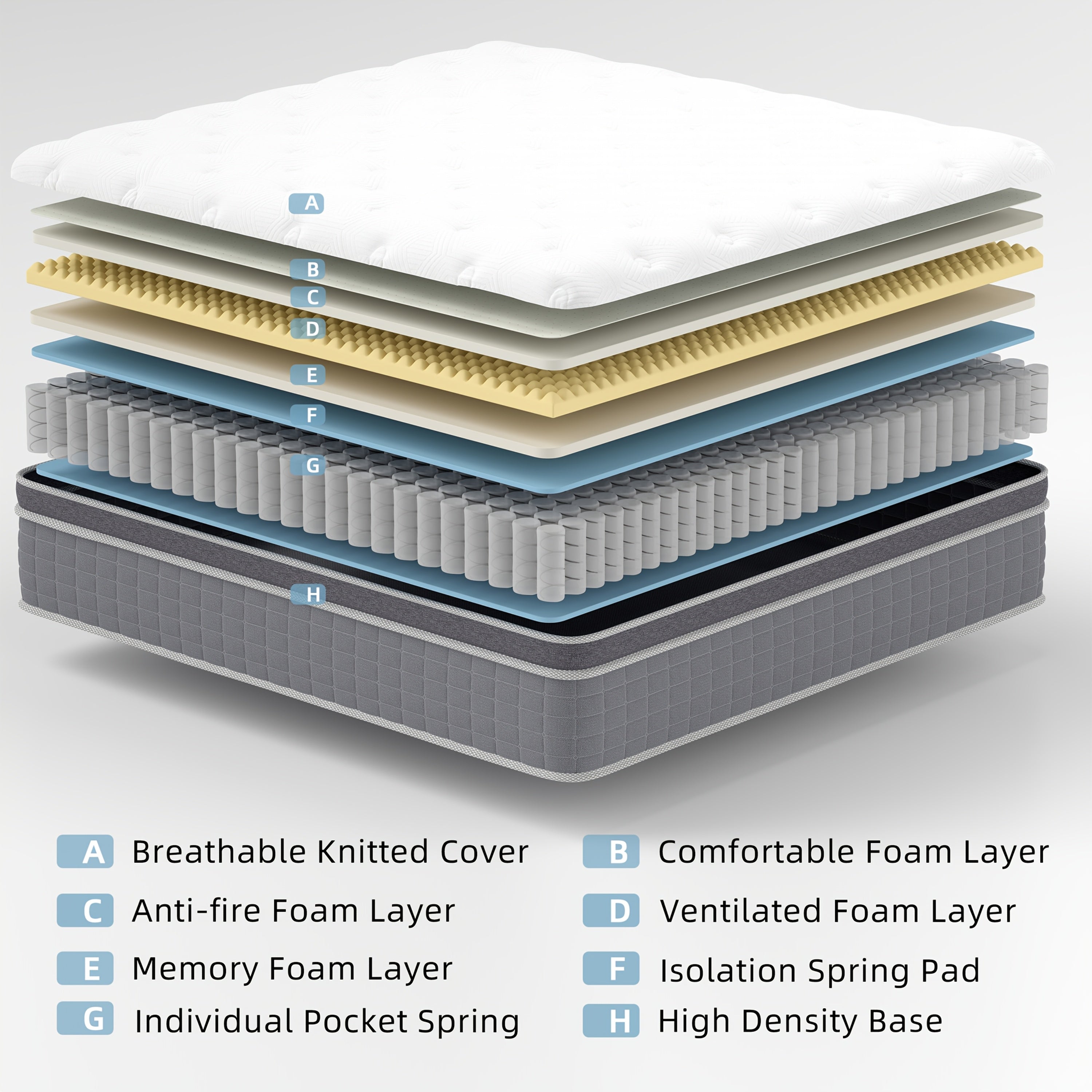 10\u002F12\u002F14 Inch Hybrid Mattress Twin Full Queen King Size In A Box, Upholstered Hybrid Memory Foam Mattress with Individual Pocket Springs - Medium Firm Christmas Gift